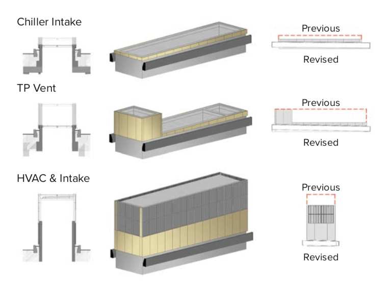 Screen Shot 2020-03-18 at 10.18.16 am